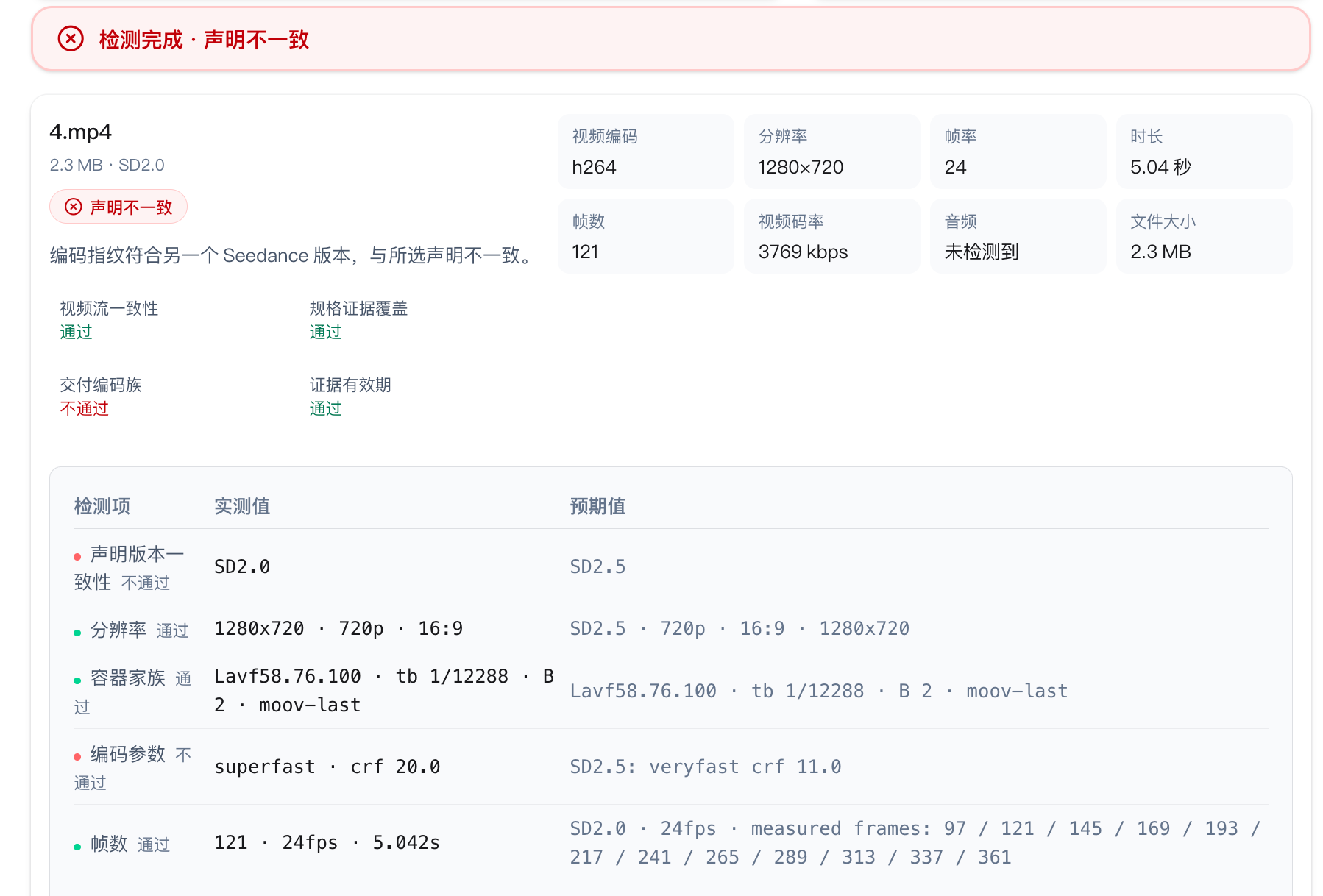 Seedance report showing a 2.5 claim and a 2.0 encoding fingerprint